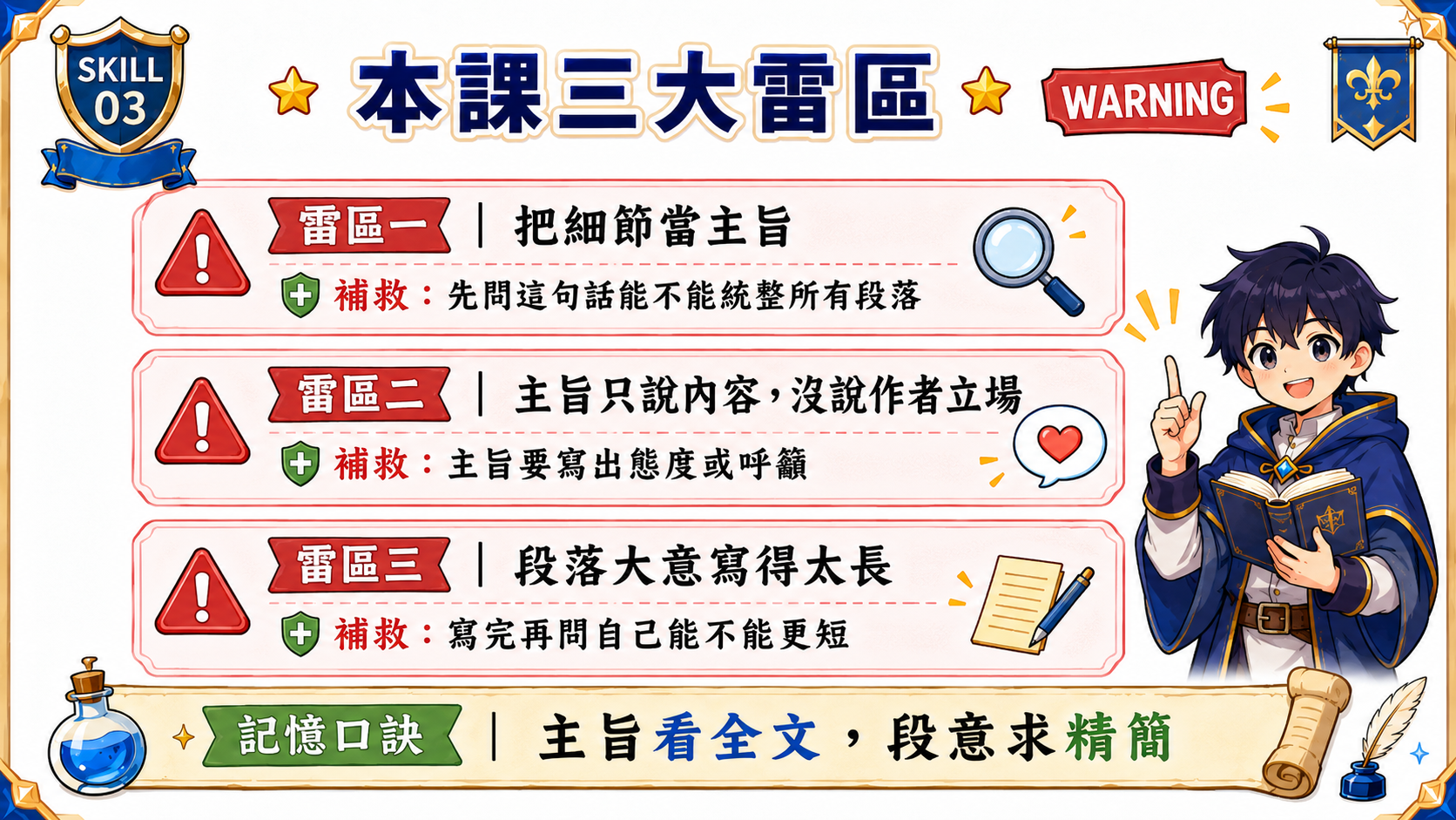本課三大雷區總覽圖，整理把細節當主旨、主旨沒寫作者立場、段落大意寫太長三個常見錯誤。